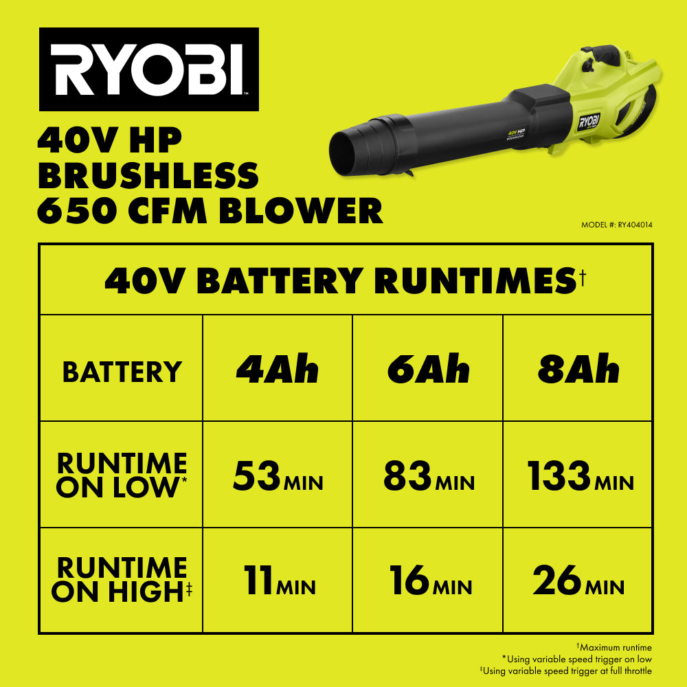 12RY404014RuntimeChart_32976b9c-5398-447c-b16d-071a7c54ace4_2000x2000-1.jpg
