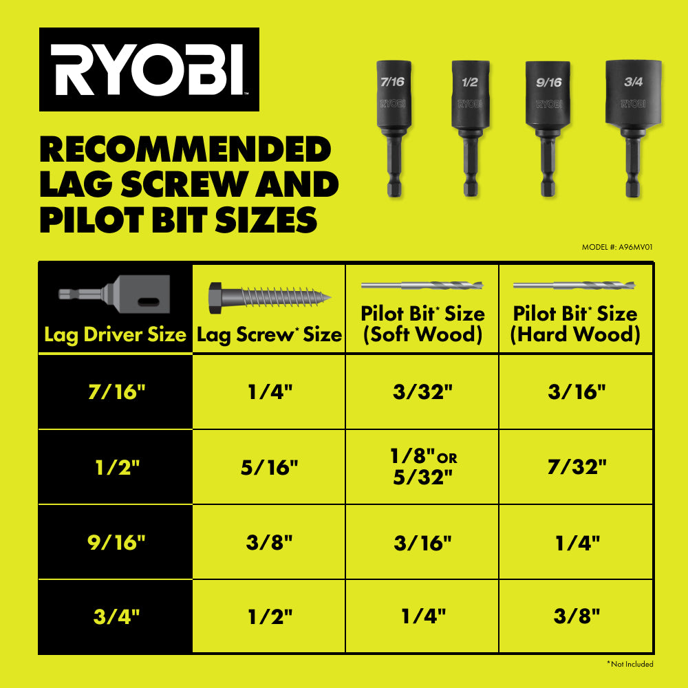 A96MV01_CHART_2000x2000.jpg